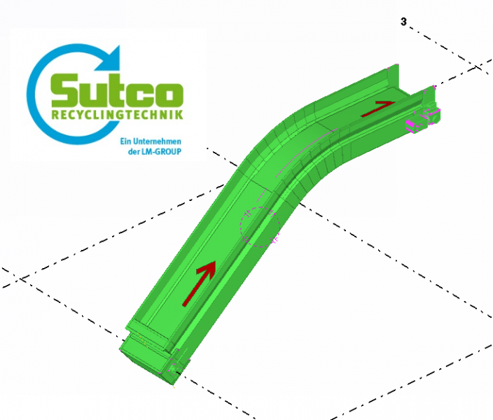 Referenz-SUTCO Referenz SUTCO